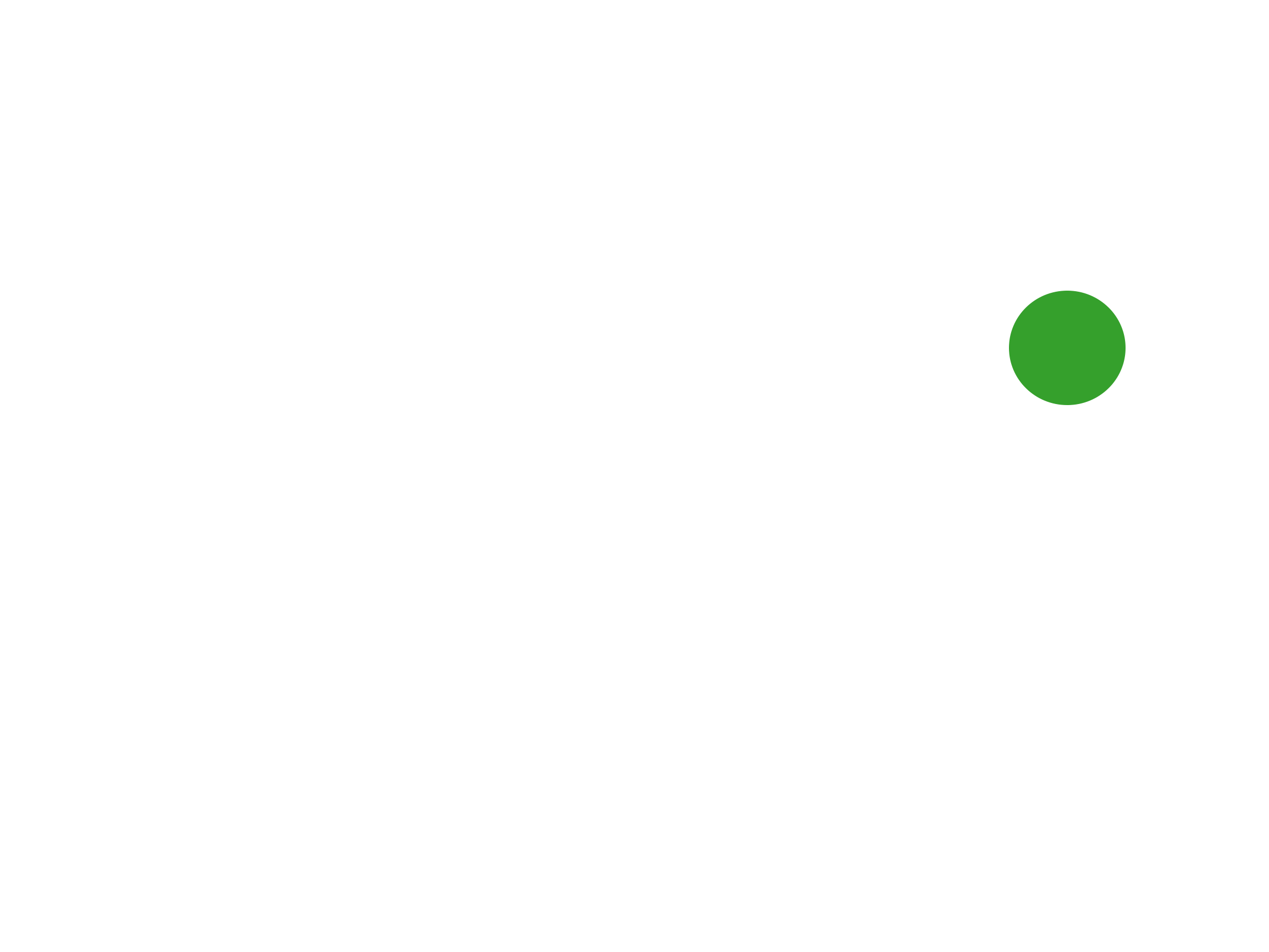 NeoRobotics